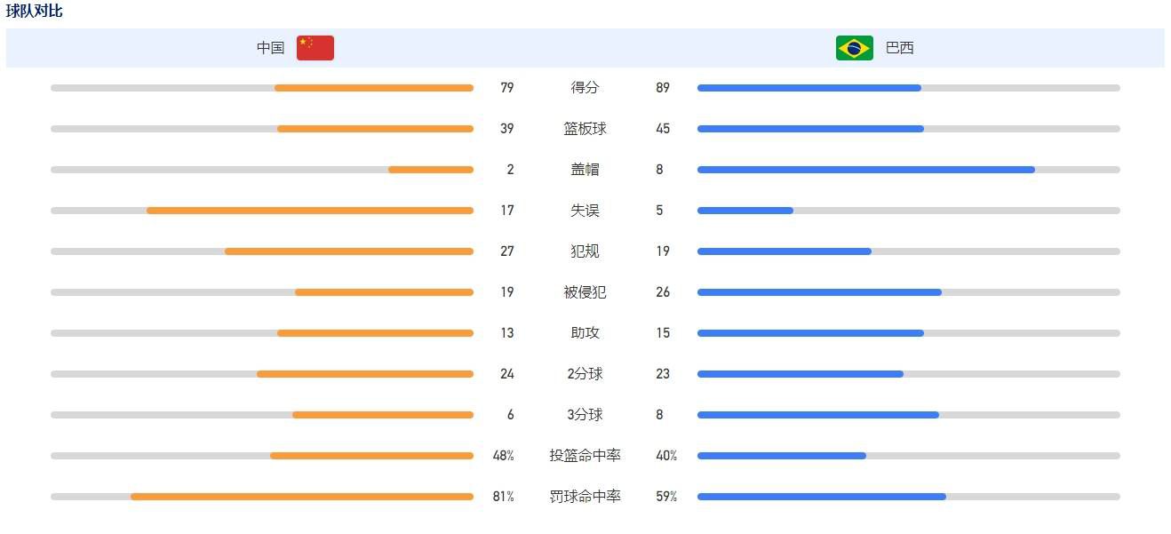 影片以二战为背景，以悬疑为主调，而贯穿全剧的血性猎杀桥段，时刻都在提醒人们战争与死亡的残酷